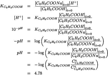 \begin{eqnarray*}
\KOf{{C_6H_5COOH}}&=&\frac{\InitialConcOf{{C_6H_5COONa}}\ConcO...
...rac{\CZeroOf{{C_6H_5COOH}}}{\CZeroOf{{C_6H_5COONa}}}}\\
&=&4.78
\end{eqnarray*}