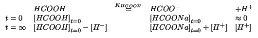 $
\begin{array}{lllll}
&HCOOH &\stackrel{\KOf{HCOOH}}{=}& {HCOO^-} &+ {H^+} \\
...
...oncOf{{H^+}}&&
\InitialConcOf{HCOONa}+\ConcOf{{H^+}}&\ConcOf{{H^+}}
\end{array}$