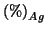 $\PercentOf{Ag}$