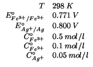 $
\begin{array}{rl}
T&298\;K\\
E^\circ_{Fe^{3+}/Fe^{2+}}&0.771\;V\\
E^\circ_{A...
.../l\\
C^\circ_{Fe^{2+}}&0.1\;mol/l\\
C^\circ_{Ag^+}&0.05\;mol/l\\
\end{array}$