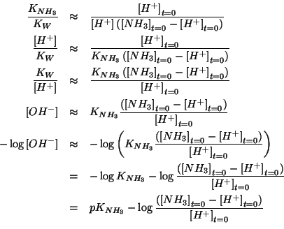 \begin{eqnarray*}
\frac{K_{NH_3}}{K_W}&\approx&\frac{\InitialConcOf{H^+}}{\ConcO...
...ConcOf{NH_3}-\InitialConcOf{H^+}\right)}{\InitialConcOf{H^+}}\\
\end{eqnarray*}