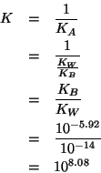 \begin{eqnarray*}
K&=&\frac{1}{K_A}\\
&=&\frac{1}{\frac{K_W}{K_B}}\\
&=&\frac{...
...
&=&\frac{10^{-5.92}}{10^{-14}}\\
&=&10^{8.08}%(- 14 5.92)8.08
\end{eqnarray*}