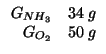 $
\begin{array}{rl}
\GOf{NH_3}&34\;g\\
\GOf{O_2}&50\;g\\
\end{array}$
