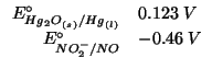 $
\begin{array}{rl}
\EZeroOf{\Solid{Hg_2O}/\Liquid{Hg}}&0.123\;V\\
\EZeroOf{NO_2^-/NO}&-0.46\;V
\end{array}$