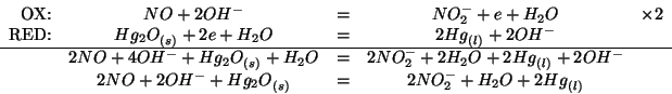 \begin{displaymath}
\begin{array}{rcccr}
\mbox{OX:}&NO+2OH^-&=&NO_2^-+e+H_2O&\ti...
...2OH^-+\Solid{Hg_2O}&=&2NO_2^-+H_2O+2\Liquid{Hg}&\\
\end{array}\end{displaymath}