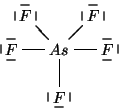 \begin{displaymath}
\begin{xy}
<1em,0em>:
c*+{As};p=''center'',
p+/l3em/*+{F}**...
...ir\{\vert\},
%% p+/dl0.1em/** dir\{\}?<* dir\{\vert\},
\end{xy}\end{displaymath}
