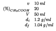 $
\begin{array}{rl}
v&10\;ml\\
\PercentOf{CH_3COOH}&20\\
V&50\;ml\\
d_i&1.2\;g/ml\\
d_f&1.04\;g/ml\\
\end{array}$