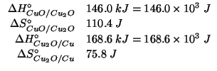 $
\begin{array}{rl}
\Delta{}H^\circ_{CuO/Cu_2O}&146.0\;kJ=146.0\times10^3\;J\\
...
...8.6\;kJ=168.6\times10^3\;J\\
\Delta{}S^\circ_{Cu_2O/Cu}&75.8\;J\\
\end{array}$