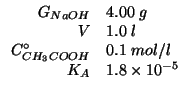 $
\begin{array}{rl}
\GOf{NaOH}&4.00\;g\\
V&1.0\;l\\
\CZeroOf{CH_3COOH}&0.1\;mol/l\\
K_A&1.8\times10^{-5}\\
\end{array}$