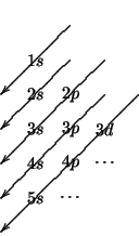 \begin{displaymath}\setlength{\tmpLength}{2em}
\begin{xy}
<1em,0em>:
;p=''St...
...row'';
''beginArrow'';''endArrow''**\dir{-}?>*\dir{>};
\end{xy}\end{displaymath}