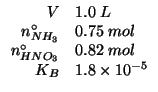 $
\begin{array}{rl}
V&1.0\;L\\
\NZeroOf{NH_3}&0.75\;mol\\
\NZeroOf{HNO_3}&0.82\;mol\\
K_B&1.8\times10^{-5}\\
\end{array}$