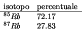 \begin{displaymath}
\begin{array}{ll}
\mbox{isotopo}&\mbox{percentuale}\\ \hline
^{85}Rb&72.17\\
^{87}Rb&27.83\\
\end{array}\end{displaymath}