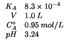 $
\begin{array}{rl}
K_A&8.3\times10^{-4}\\
V&1.0\;L\\
\CZeroOf{A}&0.95\;mol/L\\
pH&3.24\\
\end{array}$