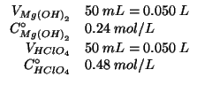 $
\begin{array}{rl}
V_{Mg\left(OH\right)_2}&50\;mL=0.050\;L\\
\CZeroOf{Mg\left(...
.../L\\
V_{HClO_4}&50\;mL=0.050\;L\\
\CZeroOf{HClO_4}&0.48\;mol/L\\
\end{array}$