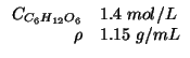 $
\begin{array}{rl}
\COf{C_6H_{12}O_6}&1.4\;mol/L\\
\rho&1.15\;g/mL\\
\end{array}$