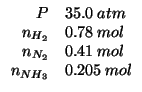 $
\begin{array}{rl}
P&35.0\;atm\\
\NOf{H_2}&0.78\;mol\\
\NOf{N_2}&0.41\;mol\\
\NOf{NH_3}&0.205\;mol\\
\end{array}$