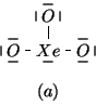 \begin{displaymath}
\begin{array}{c}
\begin{xy}
<1em,0em>:
*+{Xe},c=''Xe'';
p+/...
...+/d0.1em/**\dir{}?<*\dir{\vert},
\end{xy}\\ \\
(a)
\end{array}\end{displaymath}