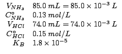 $
\begin{array}{rl}
\VOf{NH_3}&85.0\;mL=85.0\times10^{-3}\;L\\
\CZeroOf{NH_3}&0...
...s10^{-3}\;L\\
\CZeroOf{HCl}&0.15\;mol/L\\
K_B&1.8\times10^{-5}\\
\end{array}$