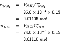 \begin{eqnarray*}
\NZeroOf{NH_3}&=&\VOf{NH_3}\CZeroOf{NH_3}\\
&=&85.0\times10^{...
...0.15\\
&=&0.01110\;mol\\ % (* 74.0e-3 0.15)0.011099999999999999
\end{eqnarray*}