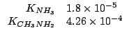 $
\begin{array}{rl}
K_{NH_3}&1.8\times10^{-5}\\
K_{CH_3NH_2}&4.26\times10^{-4}
\end{array}$